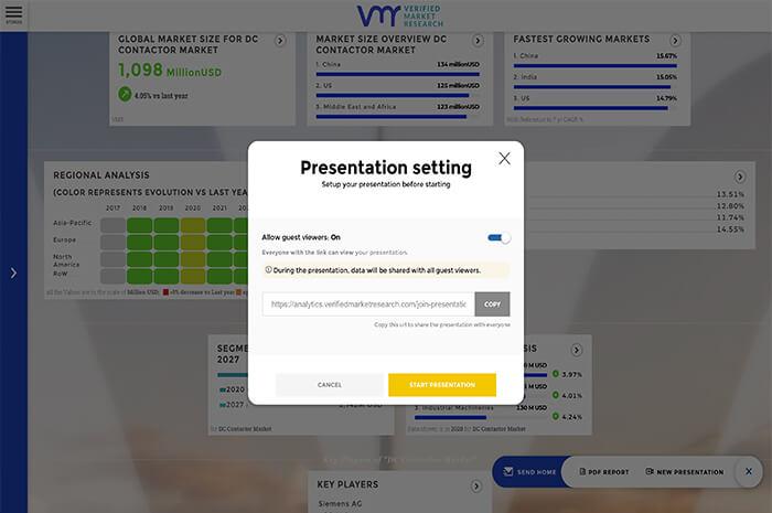 explaining about presentation mode